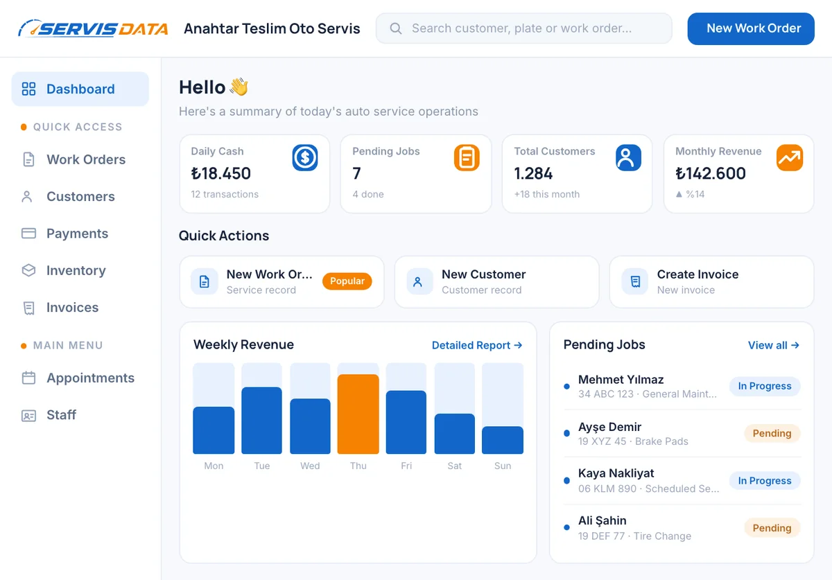 ServisData – شاشة منصة إدارة مراكز صيانة السيارات السحابية